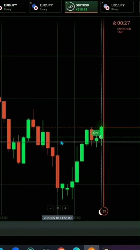 Binary Options Trading Strategy Iq Options And Quotex Trading Sure Shot Candlestick Pattern Em