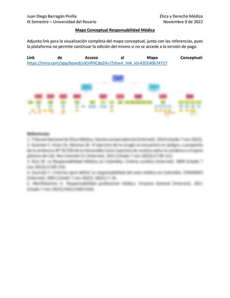 Solution Responsabilidad M Dica Mapa Conceptual Studypool