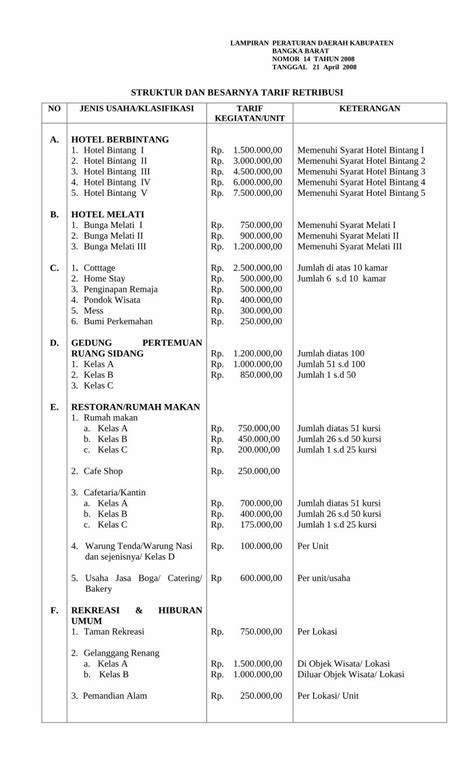 Pdf No Jenis Usahaklasifikasi Tarif Keterangan Kegiatan