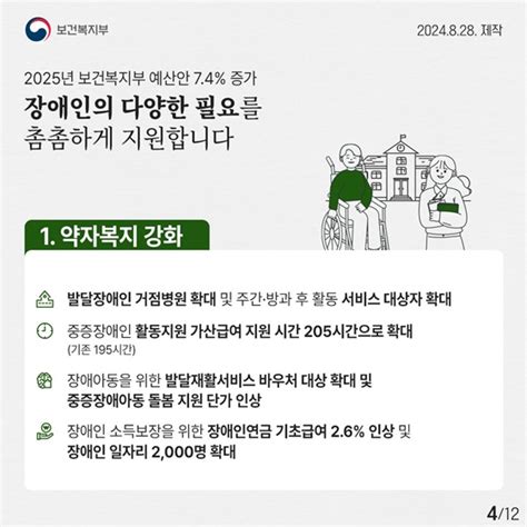 보건복지부 ‘2025 예산안 2025년 예산안 정책포커스 뉴스 대한민국 정책브리핑