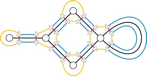 Download Transparent Bar Graph Clipart - Circle - ClipartKey