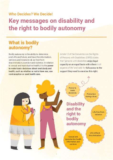 Infographic Key Messages On Disability And The Right To Bodily Autonomy