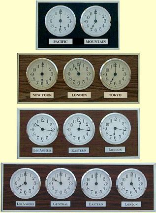 Product Listing - Multiple Time Zone Wall Clocks