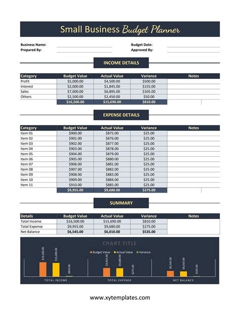 Printable Business Budget Template Free by Template Designer - Issuu