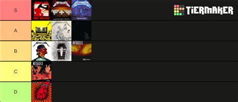 Metallica Albums With 72 Seasons Tier List Community Rankings