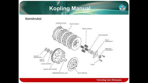 Pengenalan Materi Kopling Sepeda Motor Youtube