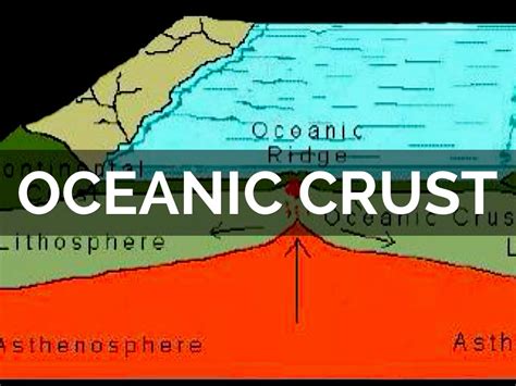 Oceanic Crust by Jorge Rico