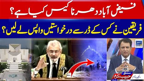 What Is Faizabad Dharna Case Suno Habib Akram Kay Sath EP 204