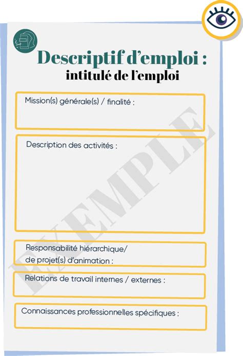 C4 Comment Est établie La ﬁche Descriptive Demploi