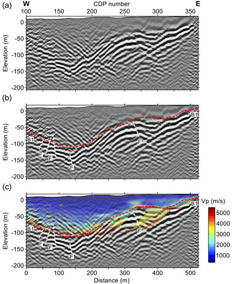 Land Seismic Line A Reflection Seismic Processing Results B