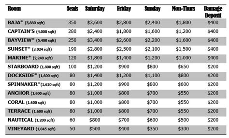 Special Event Pricing – Marina Village