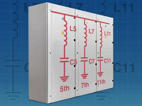 Harmonic Analysis Software | Power Quality Software | Harmonics