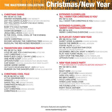 The Mastermix Collection Christmas New Year Mastermix