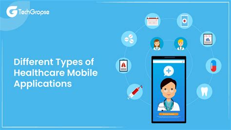 How To Build A Successful Healthcare Mobile App