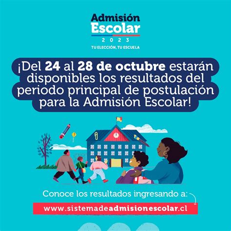 Desde Hoy Resultados De Postulación Para La Admisión Escolar 2023 Corporación Educacional