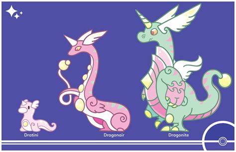 Cosmopoliturtle Shiny Batch Dratini Line Larvitar Line Bagon