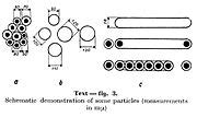 Category:Influenza - Wikimedia Commons