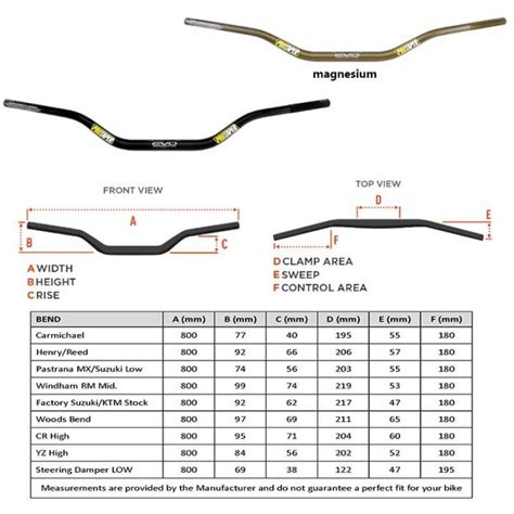 Pro Taper EVO Handlebars 1-1/8" - MX1 Canada