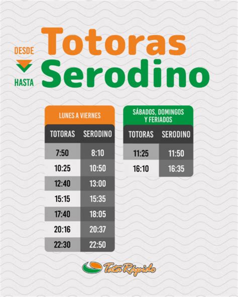 L Neas Y Horarios Tata R Pido