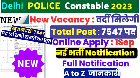 Delhi Police Constable Executive Recruitment 2023 For 7547 Posts