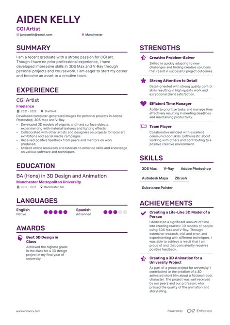 3 Artist Cv Examples For 2023