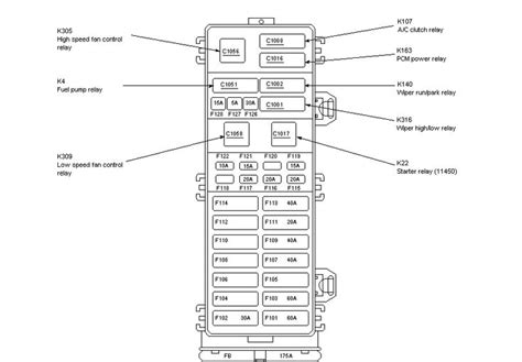 2005 Ford Escape Hybrid 2wd Fuse Box Diagrams