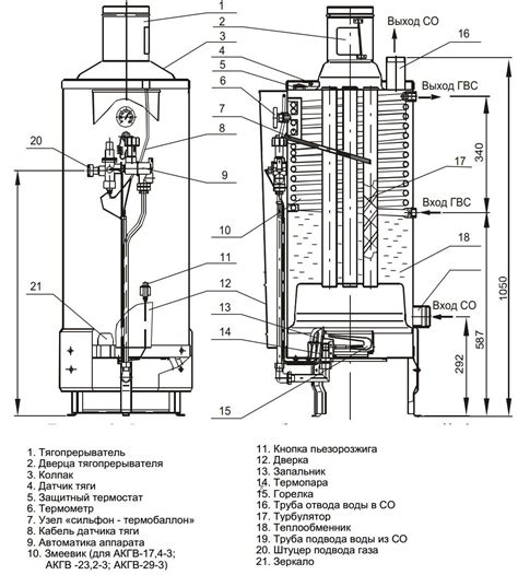 Котел газовый напольный: характеристики, виды, плюсы и минусы, установка
