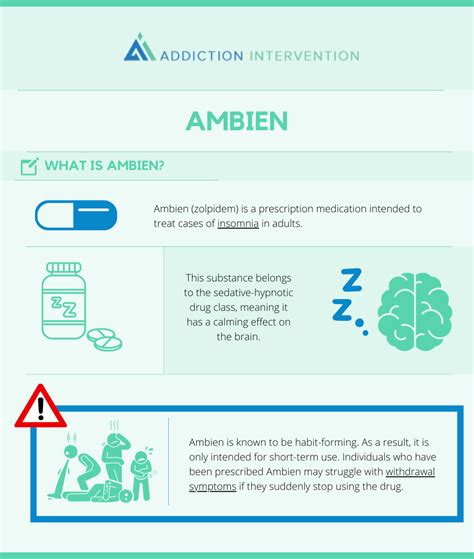 Dangers Of Mixing Xanax And Ambien Addiction Intervention