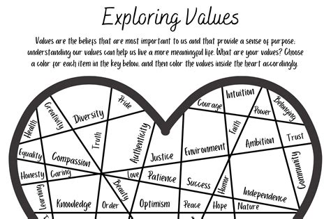 Values Coloring Worksheet Therapy Tool Self Help Resource Printable