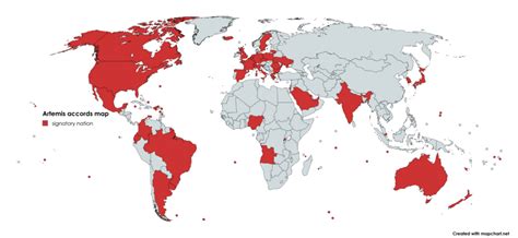 Lithuania Joined The Artemis Accords