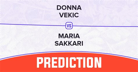 Donna Vekic Vs Maria Sakkari Prediction Wta Madrid Open