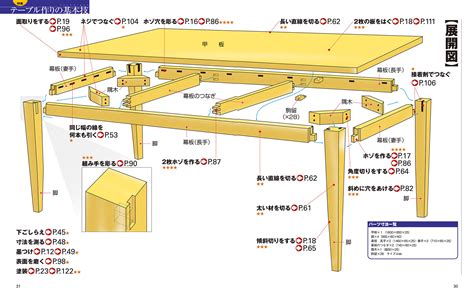 改訂版 DIY木工上達テクニック株式会社ワンパブリッシング