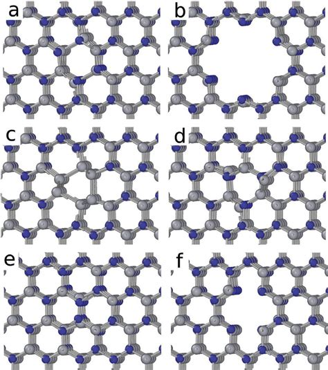 Core Structures Of A Prismatic Screw Dislocation In GaN A A Full