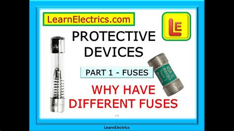 PROTECTIVE DEVICES PART 1 FUSES DIFFERENT TYPES AND WHY WE HAVE