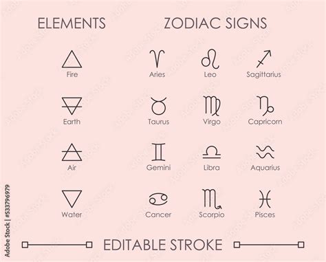 Zodiac Signs Elements Set Isolated Vector Icons With Editable Stroke