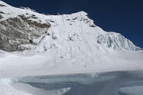 Island Peak Climbing Days