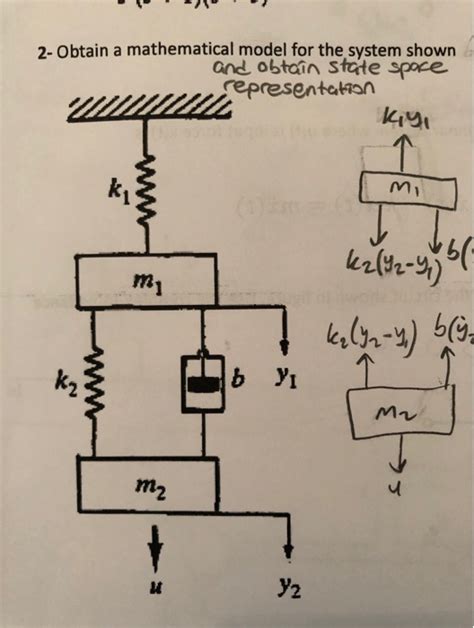 Solved 2 Obtain A Mathematical Model For The System Shown