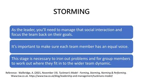 Tuckman S Model Forming Storming Norming Performing Ppt