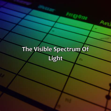 What Color Of Visible Light Has The Longest Wavelength - colorscombo.com