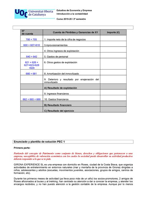 Solucion Pacs Con Apuntes Estudios De Econom A Y Empresa Introducci N