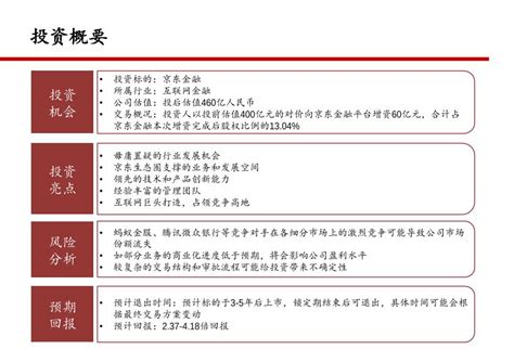 路演公司上市公司路演ppt下载 丫空间