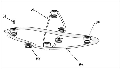 [explained] Bobcat Mower Drive Belt Diagram How To Guide Inside The Yard