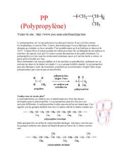 PP Polypropylène pp polypropyl 232 ne pdf PDF4PRO