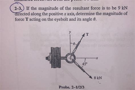 Solved Ce F F If Force F Is To Have A Component Chegg