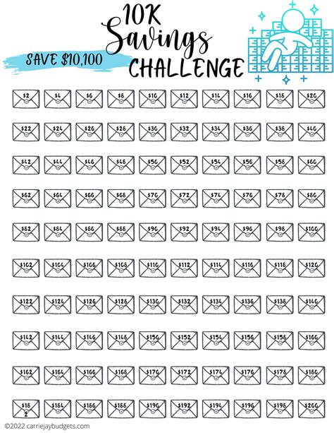 Printable Envelope Savings Challenge Tracker Save Etsy