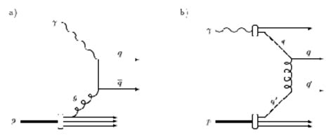 Poster: Photon Structure