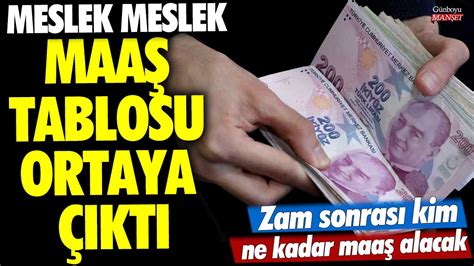 Zam Sonras Kim Ne Kadar Maa Alacak Meslek Meslek Maa Tablosu Ortaya