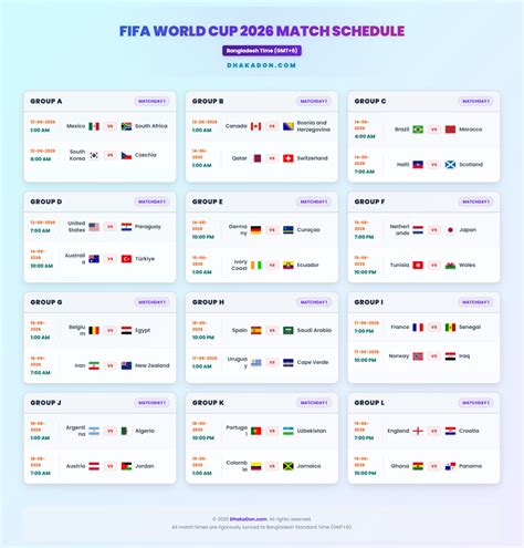 FIFA World Cup 2026 Schedule in Bangladesh Time