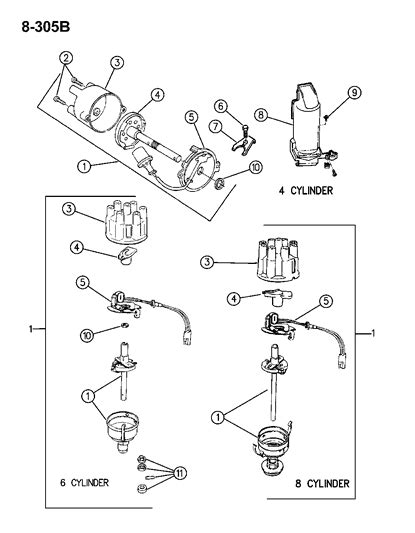 Distributor 1996 Dodge Ram 1500