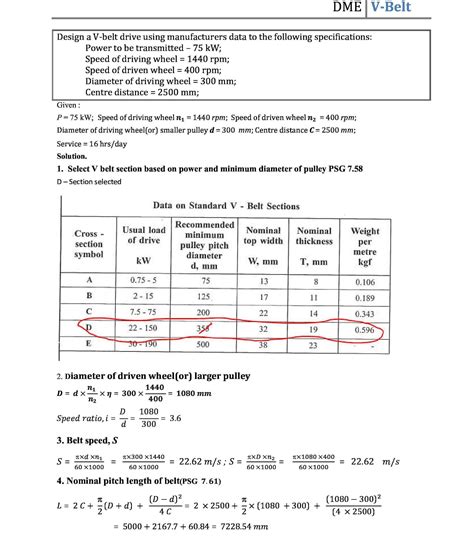 V Belt Design Manual Bando Usa 2